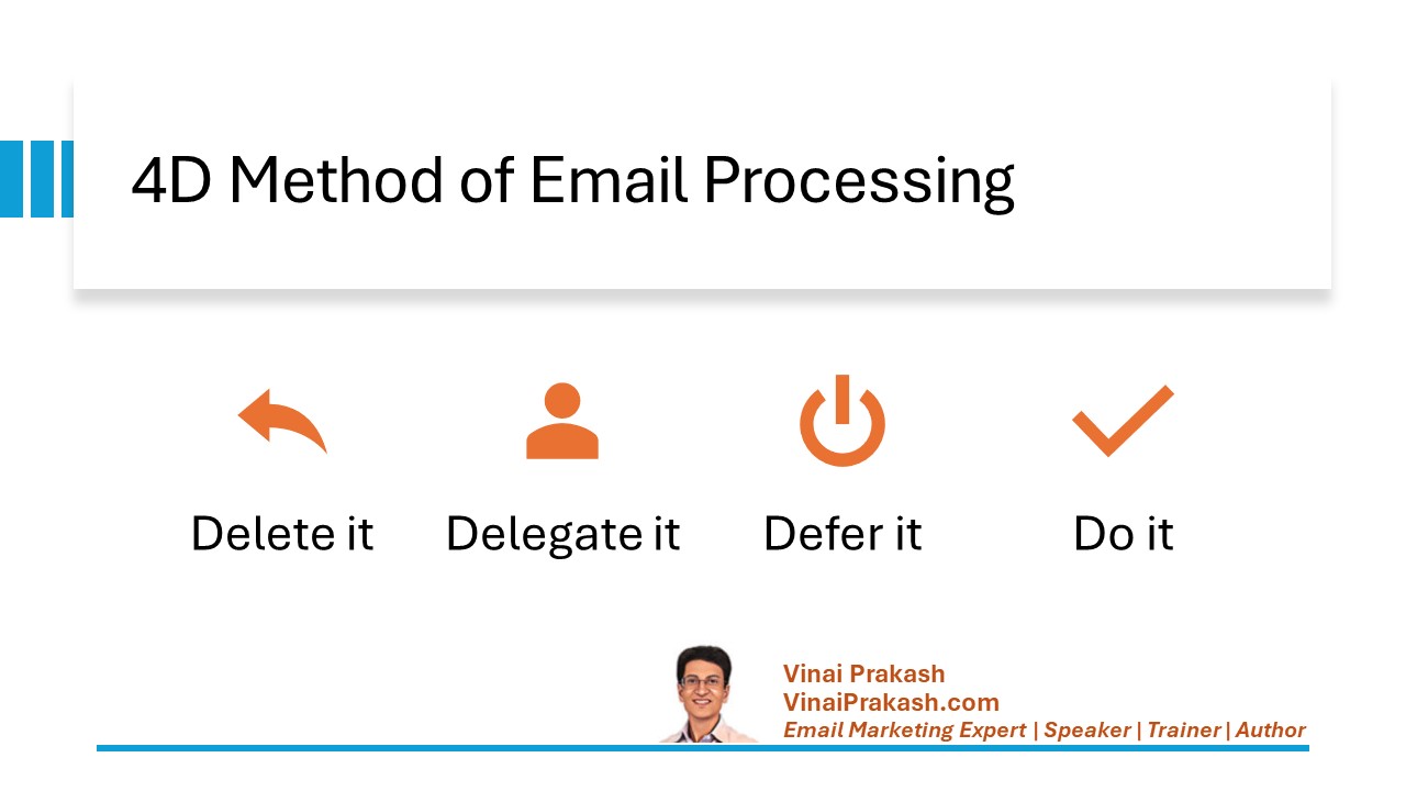4D Method of Email Processing With Outlook